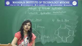 Principles of Network Application | Vth Semester | CSE | Module 01 | CNS | Session 02