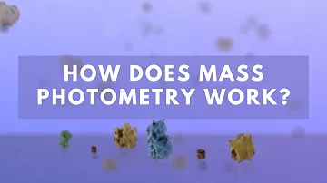 How does Mass Photometry work?