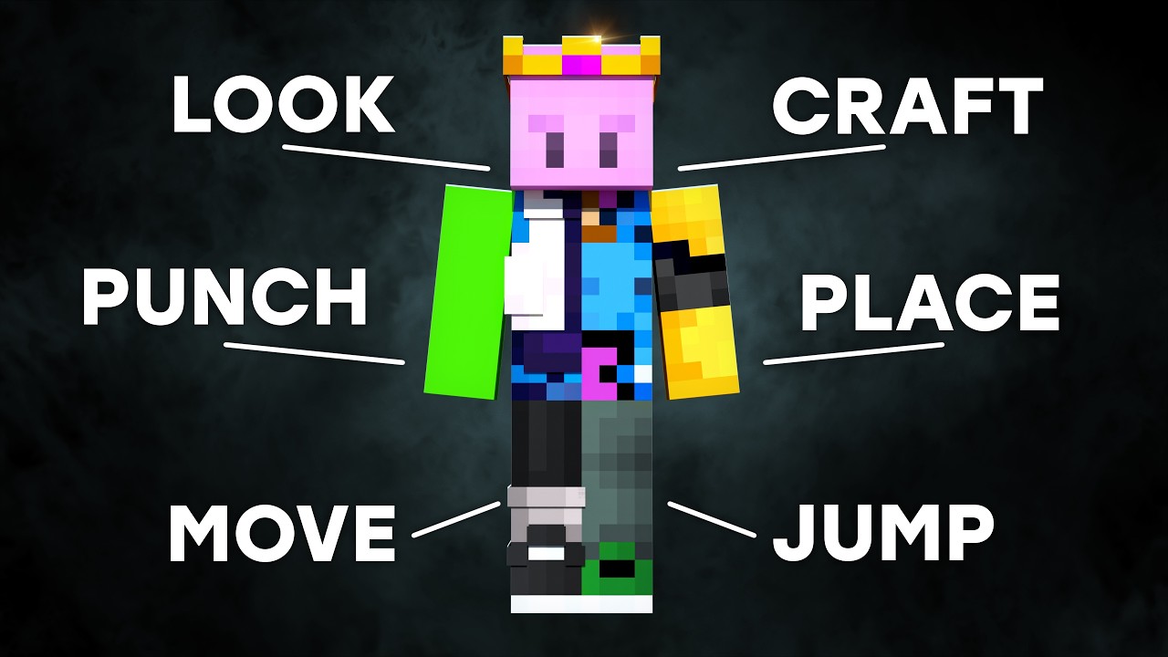 7 YouTubers Control 1 Player in Minecraft