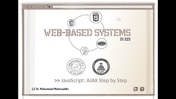 JavaScript - AJAX Step-by-Step