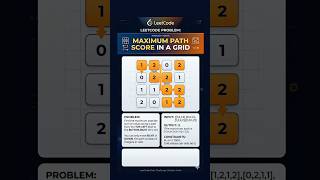 Maximum Score Path in Grid with Cost Constraint #youtubeshorts #viral #trending #shorts #coding