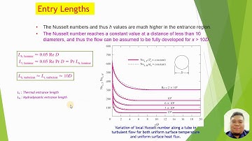 Chapter 8 - Internal Forced Convection (L3), UTHM [BDA30603]