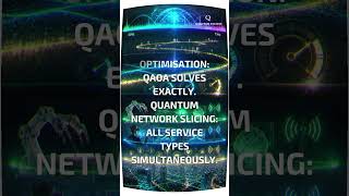 How Quantum Computing Makes 6G Work — The Technical Breakdown #quantumcomputing #quantumshifting