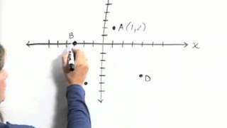 Carson Prealgebra Ch 9 Ex 7