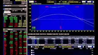 How to close profitable positions in option trading