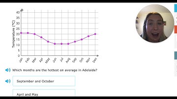 5/18 Science: Use climate data to make predictions