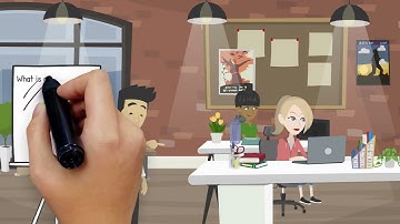 Lean Problem Solving: Toyota A3 Problem Solving Process (What is an A3?)