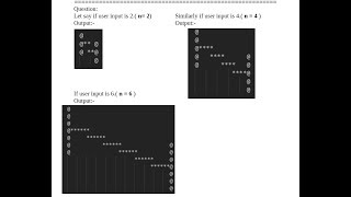 Webkul Pattern Program