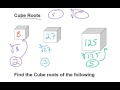 cubes and cube roots