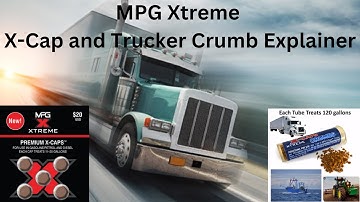 MPG Xtreme X-Cap and Trucker Crumb Explainer