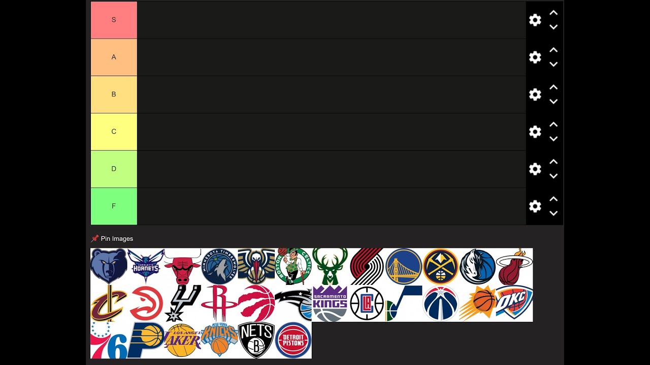 Ranking all 30 NBA logos