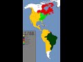 Americas 14922015 every year