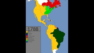 Americas: 1492-2015 (Every Year)