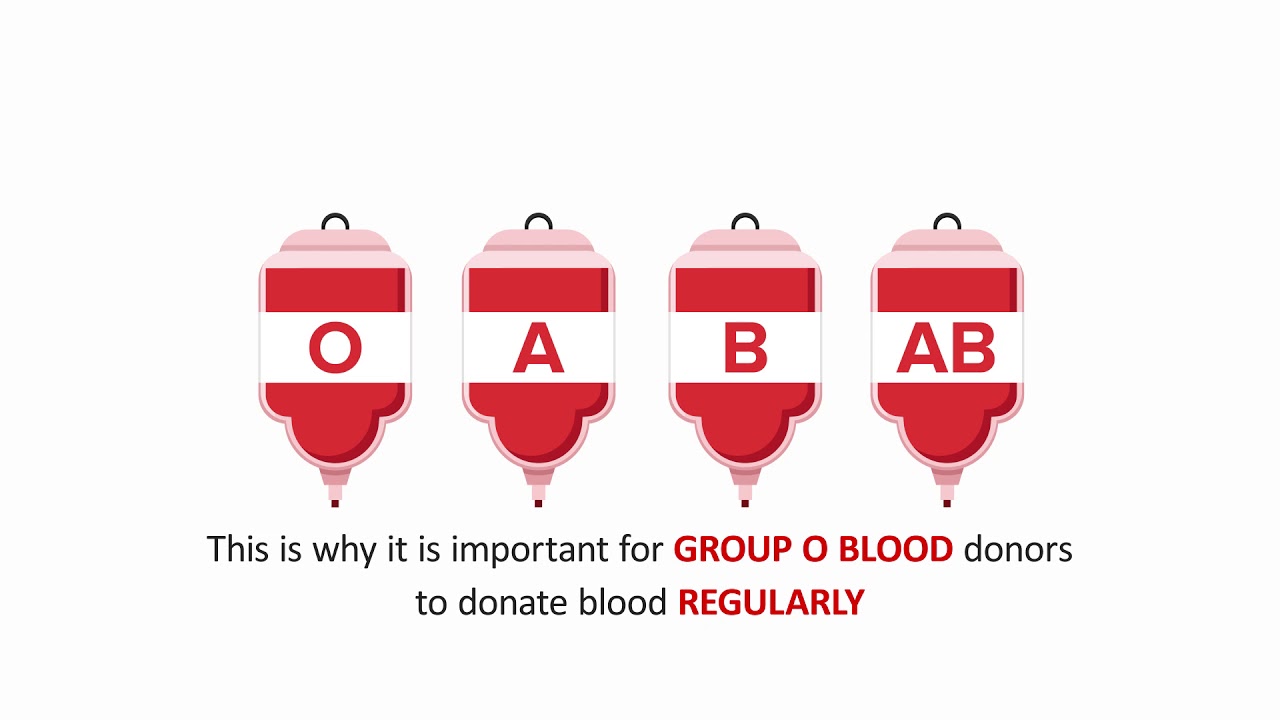 singapore red cross medical missions Learn more about Group O Blood Donors in Singapore! (Long Version)