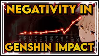 Lets Talk Negativity In Genshin Impact