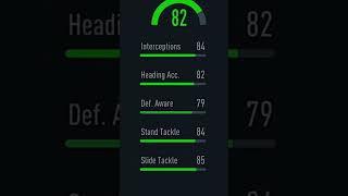 The Cheap Van Dijk!