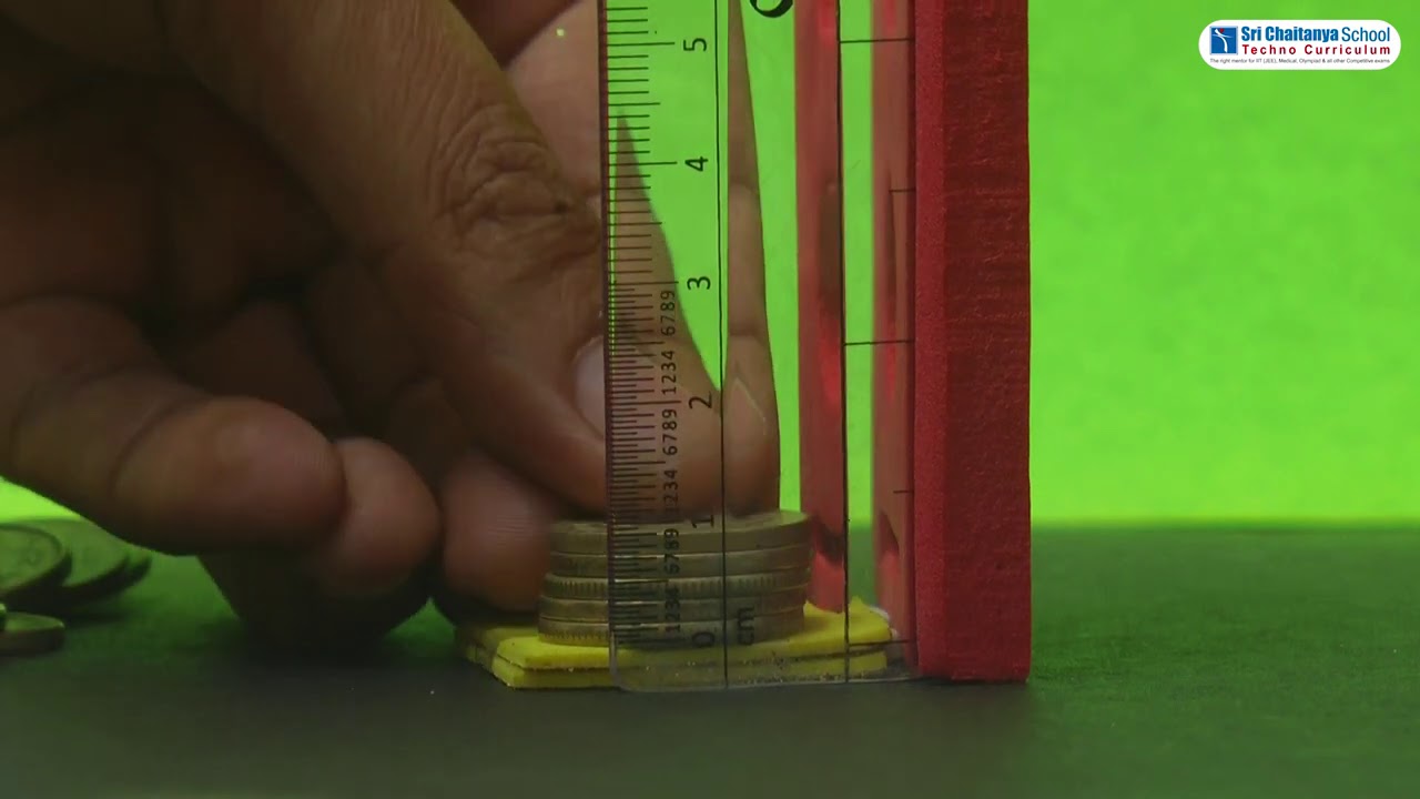 SCTS Physics 6th_CBSE Motion & Measurement of Distance To