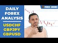 We&#39;re Back! 4 Active Trades &amp; GBPUSD GBPJPY Setups + More! (Forex Analysis 2020-09-08)