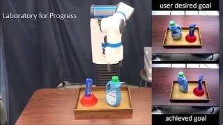 Semantic Robot Programming for Goal-Directed Manipulation in Cluttered Scenes - ProgressLab@Michigan