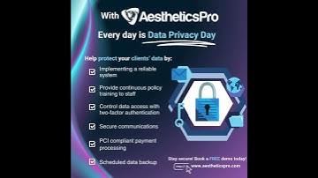 Data Privacy Day 2025