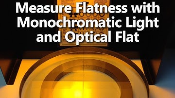 Using a monochromatic light and optical flat to measure flatness