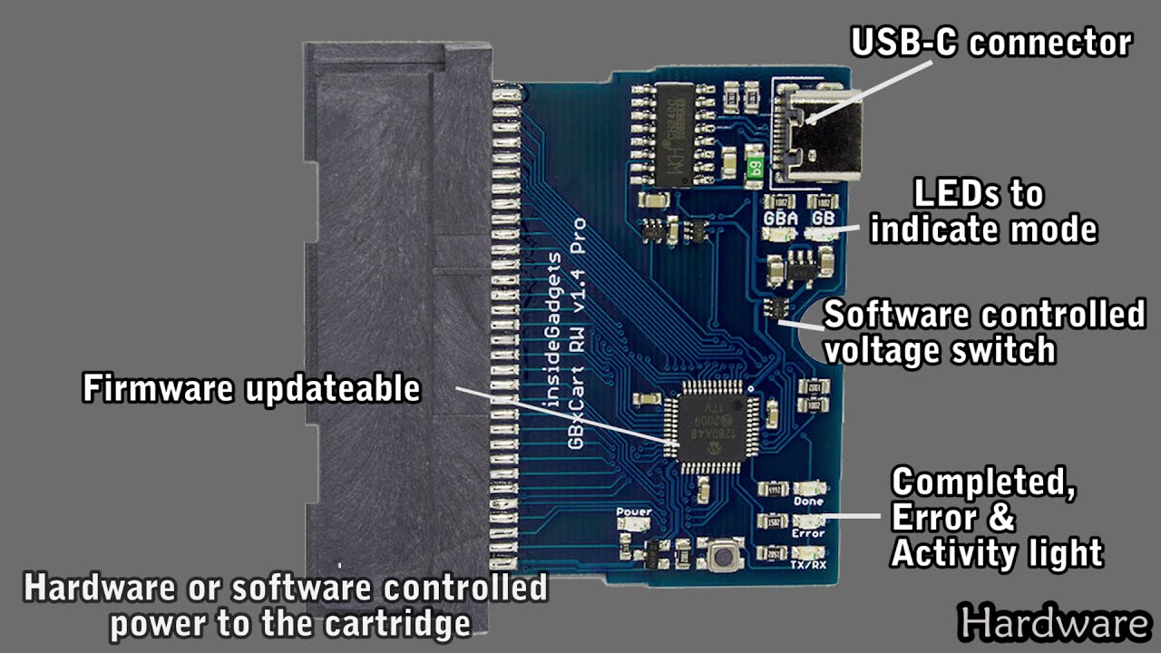 GBATA - GameBoy Advance Tool [Rom Patch, Into Remover, Header Info, SRAM  Save Patch]