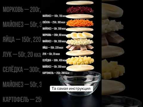 Та самая инструкция под Новый год 🎄