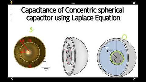 EMF -capacitance of a concentric spherical capacitor using Laplace Equation