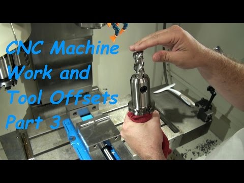 CNC Mill Tool and Work Offsets Explained Part 3