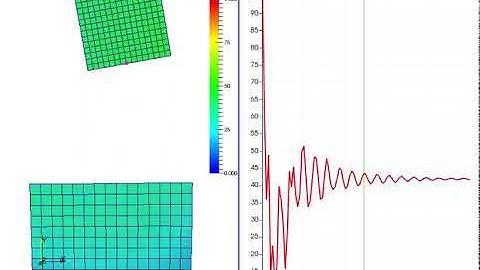 Soft body contact in Code_Aster