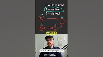How to Detect Cycles in a Graph