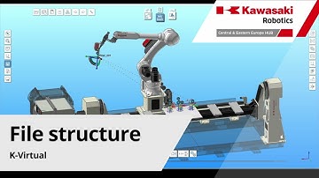 K-Virtual course | #2 - File structure