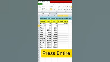 Job interview calculat the % profit & Loss Between in Excel ⌨️ #excel #formula #shortcut