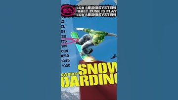 SSX On Tour Was Weird... #ssx #ssxontour #gaming #videoessay #ssxtricky