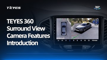 TEYES 360 Surround View Camera Features Introduction