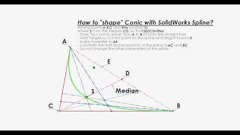 Conic Curve with Solidworks Spline - Systematics