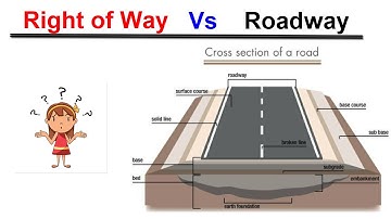 Difference between Right of Way and Roadway