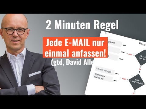 Jede E-MAIL wird NUR einmal angefasst! - Die 2 Minuten Regel von David Allen (gtd)