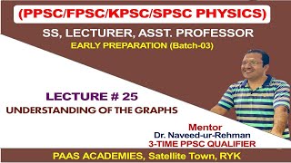 PPSC Physics Lecture  25 ; Basic Understanding of the Graphs.