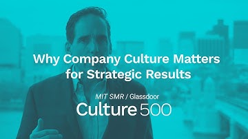 Why Company Culture Matters for Strategic Results