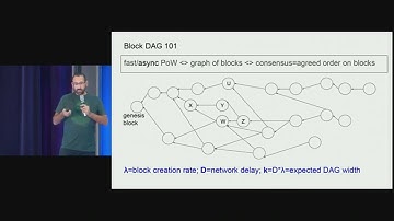 DAG KNIGHT Protocol Explained   CESC Day 1 w  Yonatan Sompolinsky - 中英双语