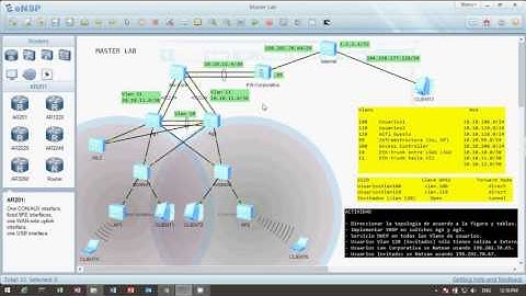 Huawei eNSP Master Lab (spanish)