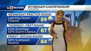 WATCH: Hot and dry for now, storms late week