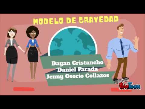 Modelo de Gravedad - Economía - YouTube