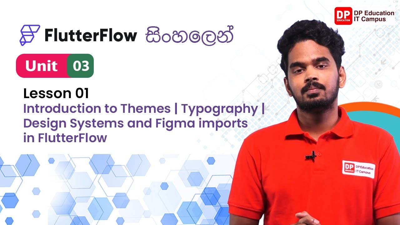 Unit 03 | Lesson 01 | Introduction to Themes | Typography | Design ...