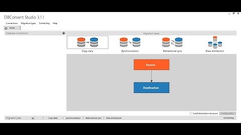 DB Convert ETL Tool | Copy data between Database | Part 1