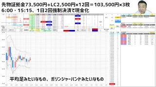 自動売買雑談★寝てたり動画撮ってる間に4万円増えたから機嫌がいい！