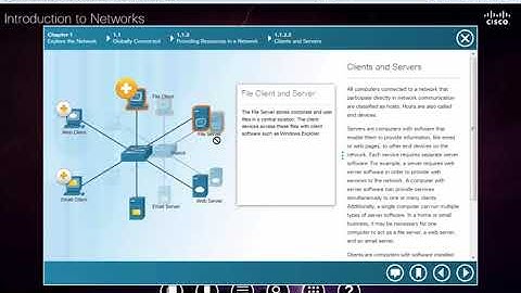What is Network | CCNA Urdu lec-1 | Introduction to Network V6.0