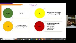 NLP DEFENSE CYBERSECURITY TECHNIQUES USING AI Natural Language Processing For Cybersecurity