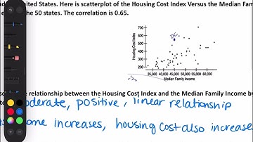 AP Stats Ch 7 Scatterplots, Associations, and Correlation examples part 3